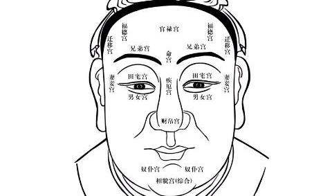 四種招貴人的面部特征，趕緊來看看自己有沒有！