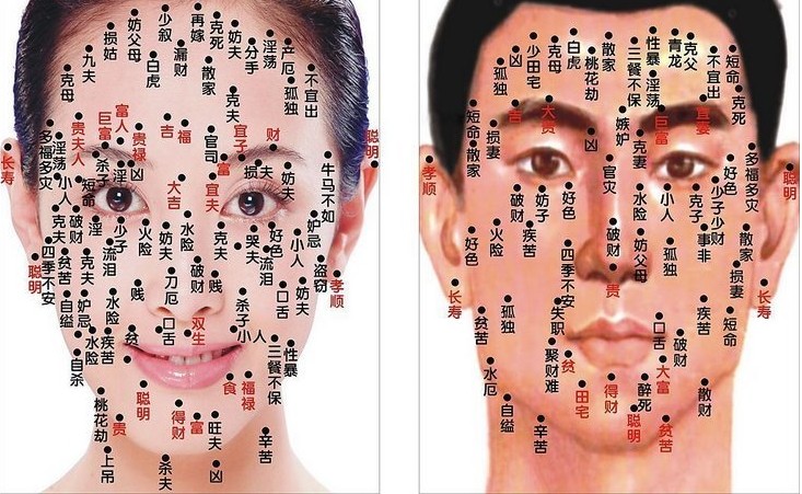 男人這九處有痣為最佳，尤其是第三處！