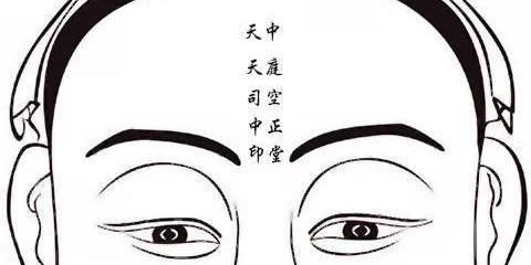 運勢低迷難改善，來看看是不是面相出了問題