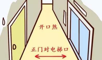 陽宅一百八十種形煞及化解方法（九）