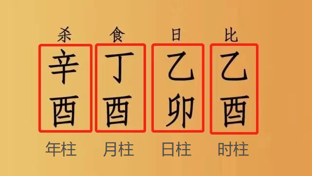 寶寶五行八字起名