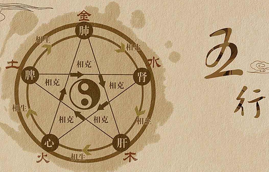 牛寶寶是土命怎么起名