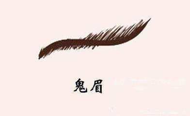 面相中關于不同的眉形特征（一）
