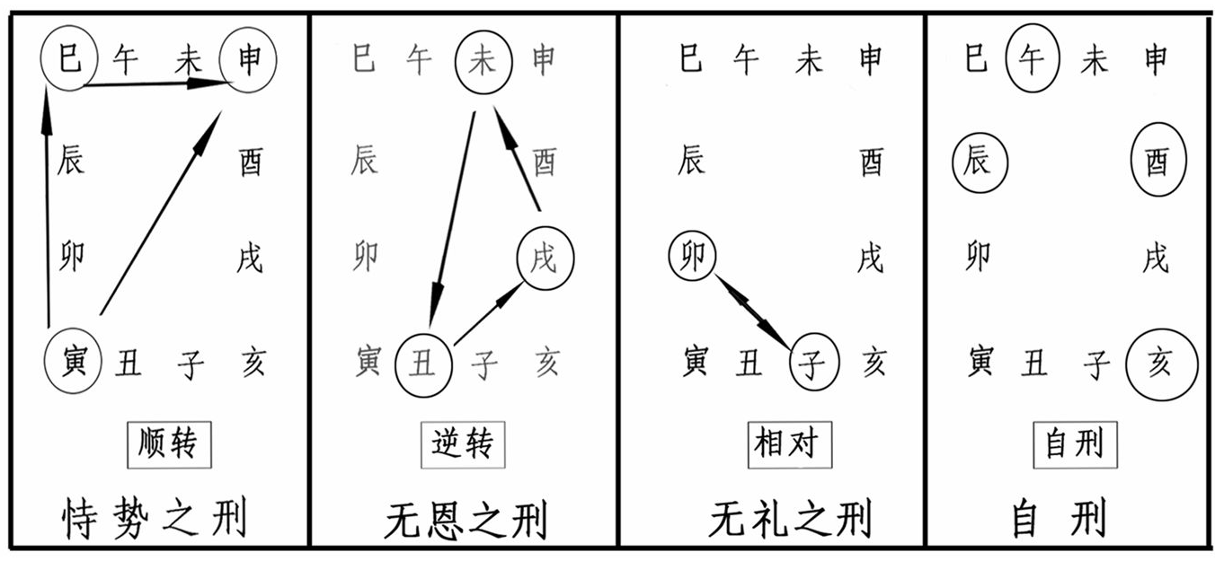 給孩子起名，牛年出生有哪些禁忌？