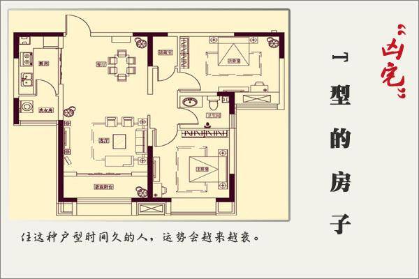 T字房風水