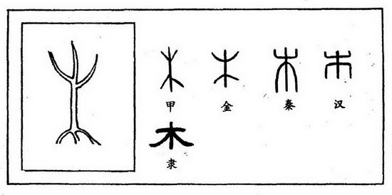 辛丑年牛寶寶起名宜用字推薦（四）