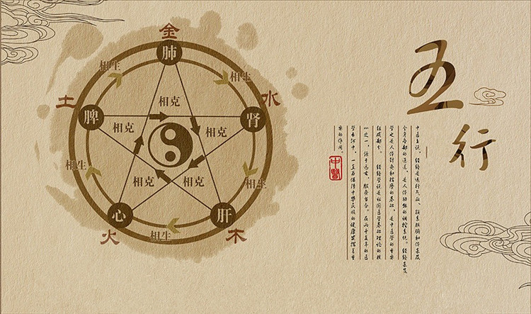 給孩子起名， 是缺什么補什么嗎？