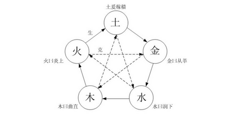 大年初一出生的虎寶寶該如何起名？