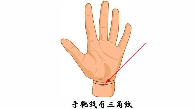 手腕線上有這四種紋路是富貴命，看看你是嗎？