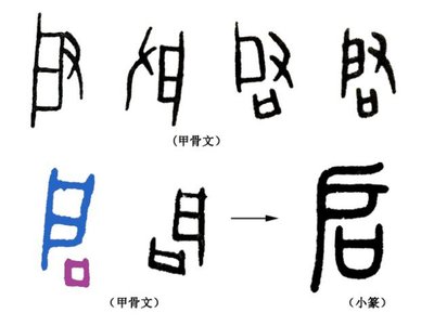 啟字五行屬什么