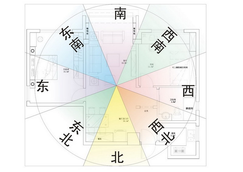 “福宅福人居” 的家庭風水布局什么樣？特別要注意陽臺