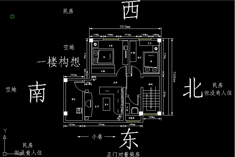 房子風水八個方位，這些方位最好！