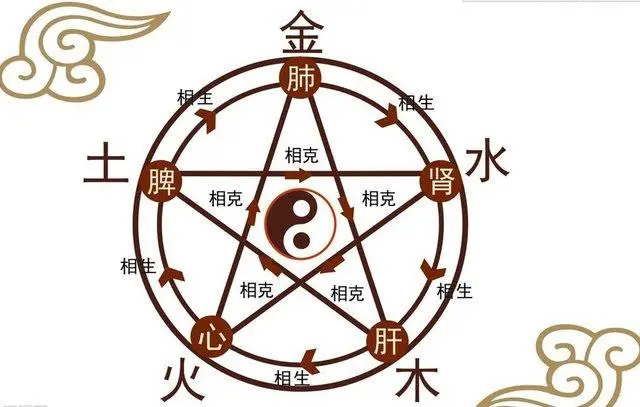 如何提高喜金命人的運(yùn)勢？日常該如何旺運(yùn)？