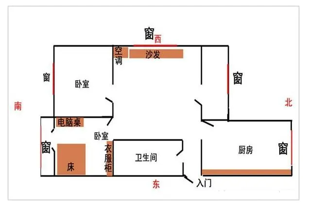 住宅上的風水小知識，如果做好了可以讓你的運勢更上一層樓