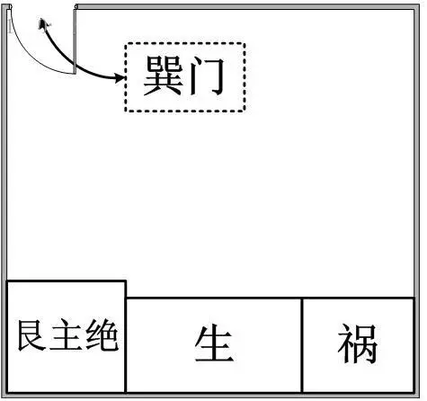 為何自己家中住宅風水會這么差勁？千萬別病急亂投醫，建議收藏