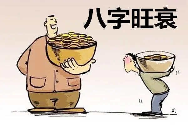 八字命理寶典：如何判斷日元的旺衰？