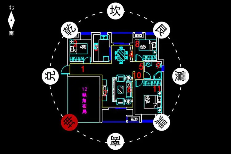這樣做家居風水布局，讓你事業順利，家庭和睦