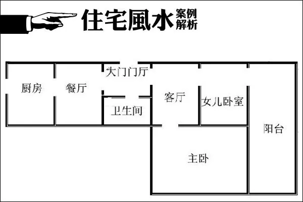 住宅內部的風水布局也很重要，怎么布局才是好的？
