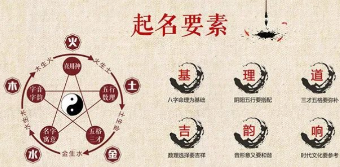 起名風(fēng)水：什么樣的名字不利仕途、易招官非？