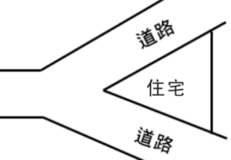 哪些風水布局容易招來小人？