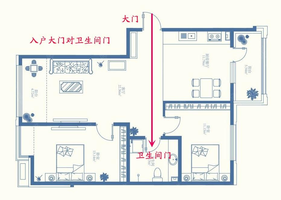 風水中對住宅位置的14個講究