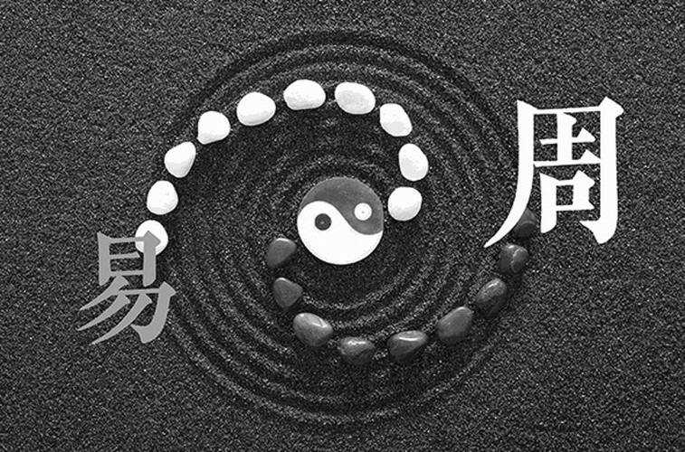 談?wù)剬σ捉?jīng)之易的理解：“變”與“時間”的看法