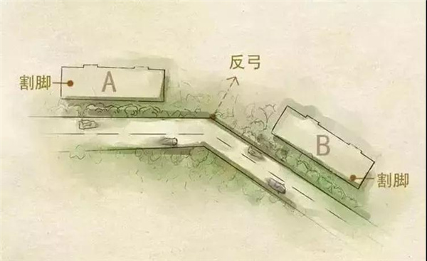 住宅風(fēng)水差，必須搬家嗎？廣州風(fēng)水師傅一個(gè)案例告訴你！