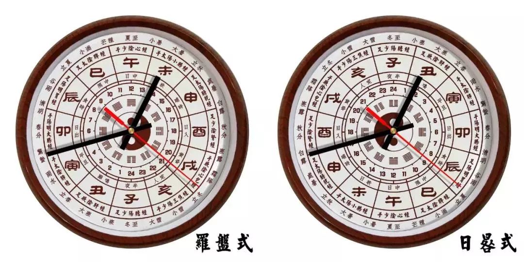 八字算命入門基礎(chǔ)知識：中國古代時辰你知道怎么算嗎？