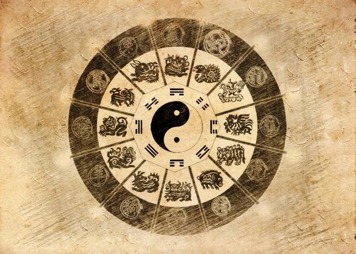 天干’、‘地支’如何配‘陰陽’、‘五行’