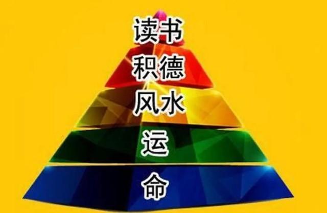 深圳算命大師：命理的密碼與趨吉避兇