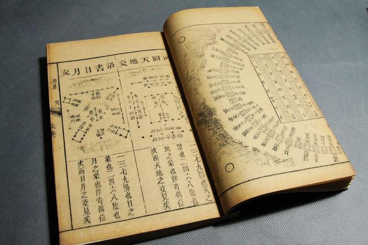 生辰八字真的能決定婚姻嗎？有哪些影響