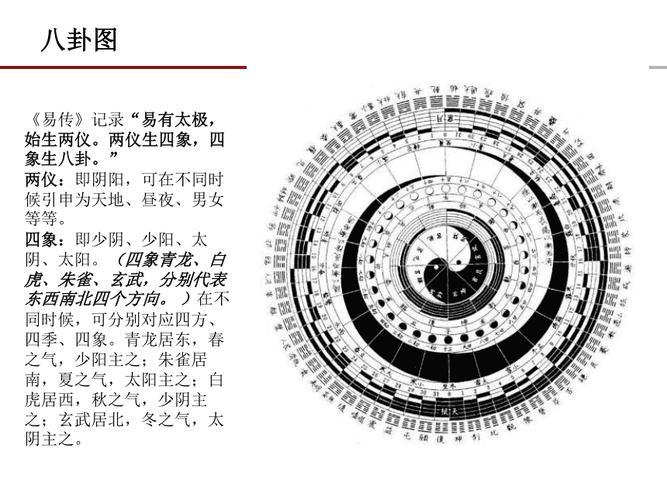 易經怎么看風水？周易看風水方法