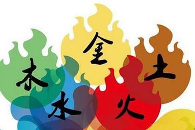 龍寶寶起名，學會這招就可以知道孩子五行缺什么！
