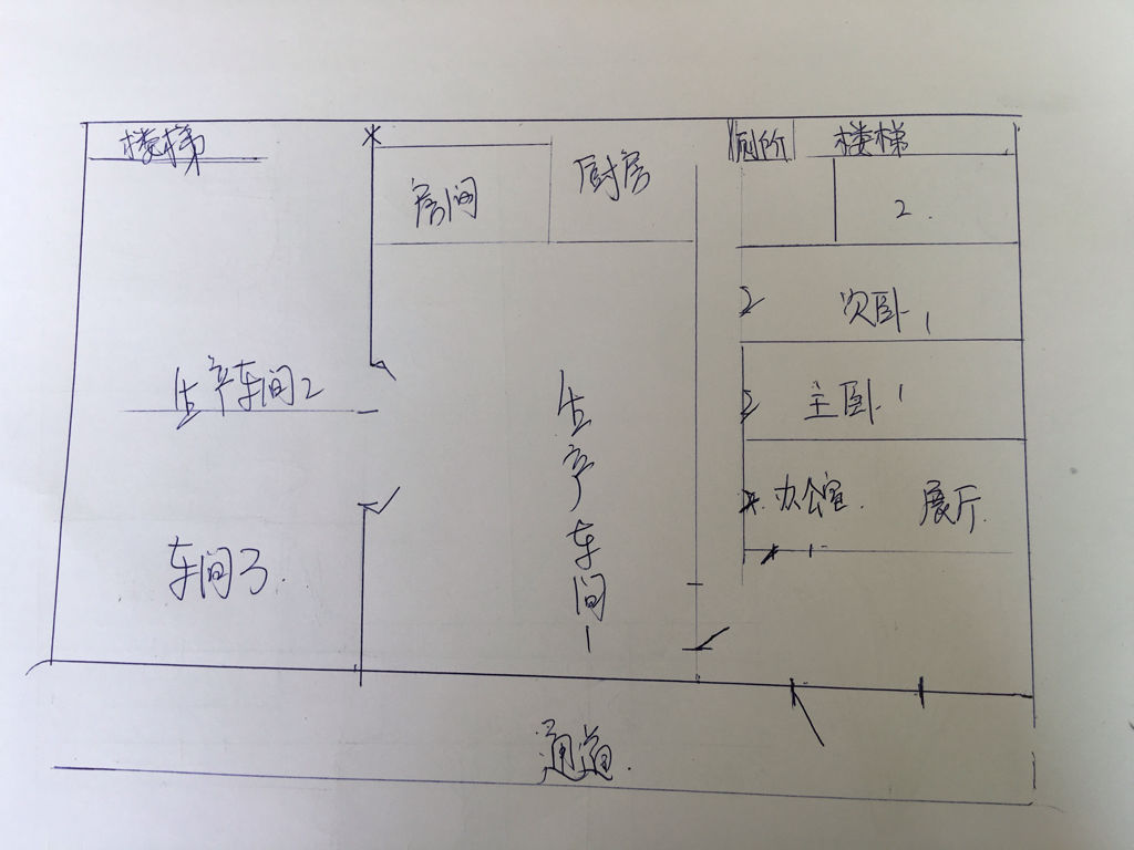 寫字樓辦公室風水怎么看？廣州風水大師分享企業布局要點！