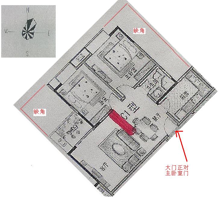 廣州風水師傅解析房屋風水關鍵要素