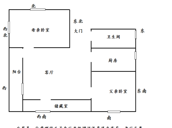 注意農(nóng)村住宅風(fēng)水，避免影響后代與財運