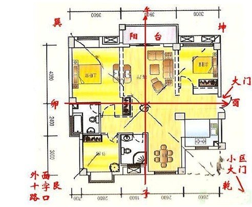提升居住環(huán)境品質(zhì)，佛山風(fēng)水師教您選房風(fēng)水