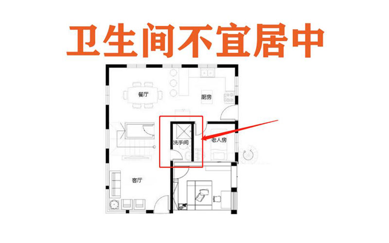 衛(wèi)生間的方位朝向有哪些禁忌呢？正確布局風(fēng)水的方位分享！
