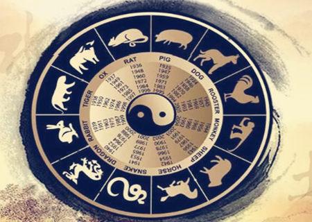 易經(jīng)命理基礎(chǔ)知識(shí)：八字比肩詳解析