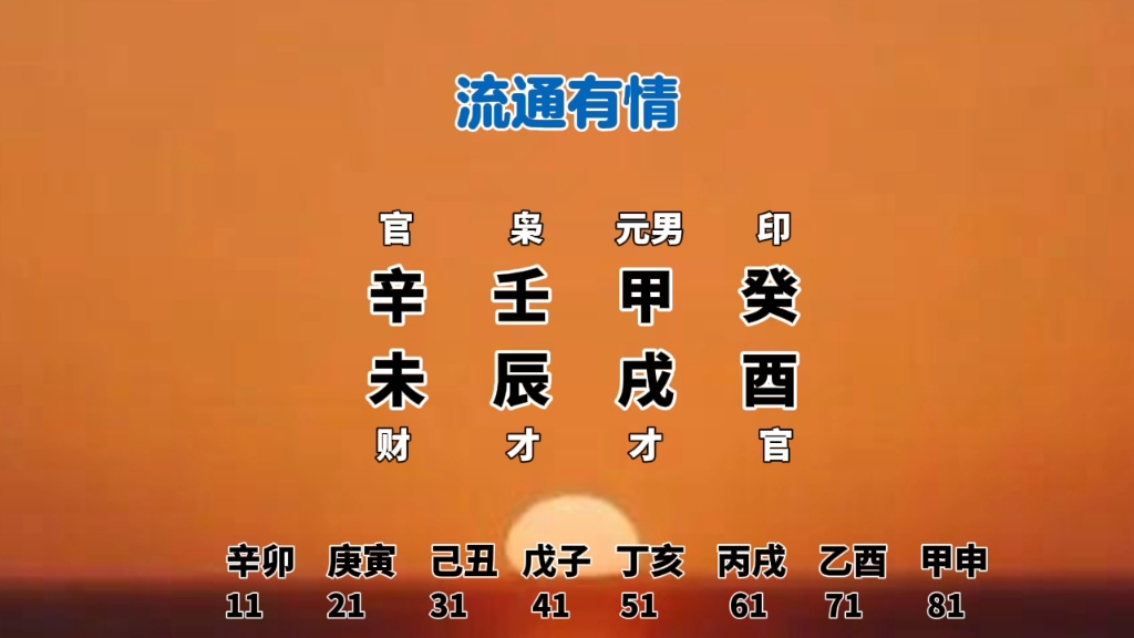 如何從四柱八字中看，有沒有貴人幫或者貴人運(yùn)？